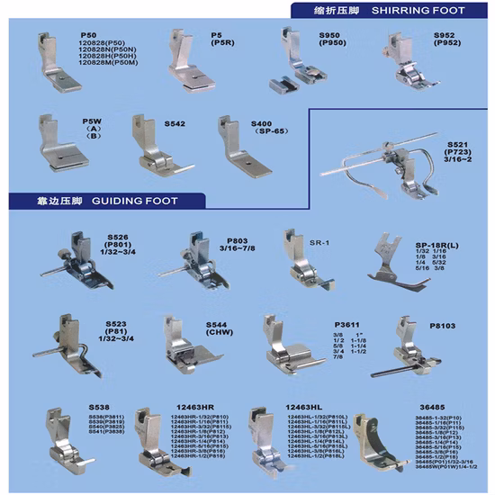 ミシン用押え金（テフロン）